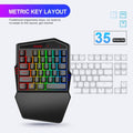 Gaming Keyboard Throne One Mouse Set - Black - electronic accessories